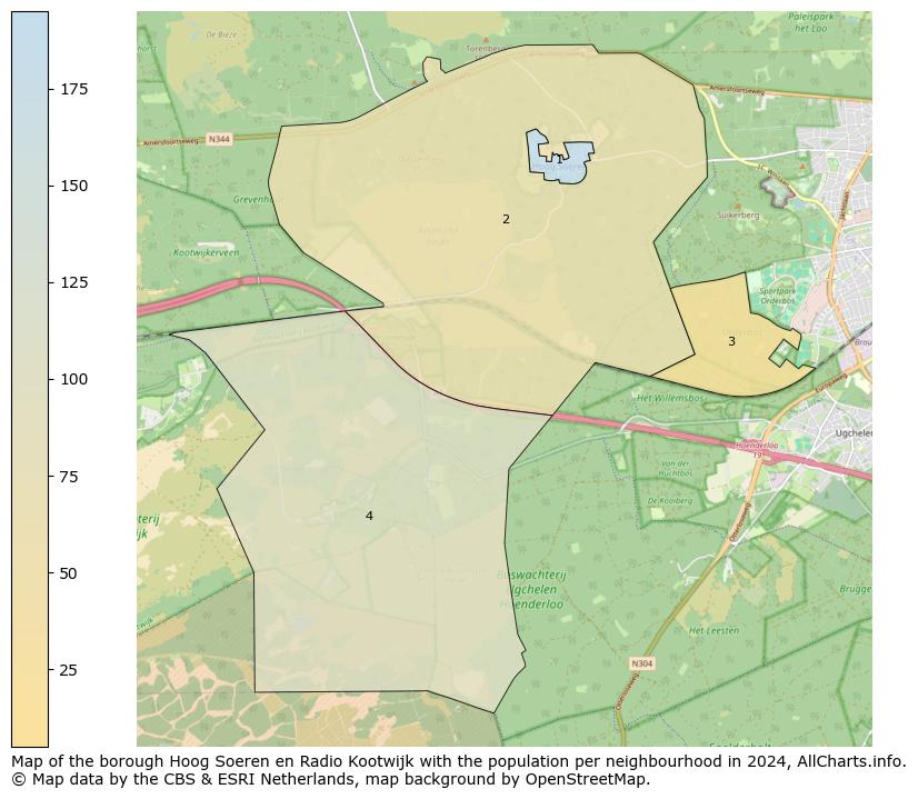 Image of the borough Hoog Soeren en Radio Kootwijk at the map. This image is used as introduction to this page. This page shows a lot of information about the population in the borough Hoog Soeren en Radio Kootwijk (such as the distribution by age groups of the residents, the composition of households, whether inhabitants are natives or Dutch with an immigration background, data about the houses (numbers, types, price development, use, type of property, ...) and more (car ownership, energy consumption, ...) based on open data from the Dutch Central Bureau of Statistics and various other sources!