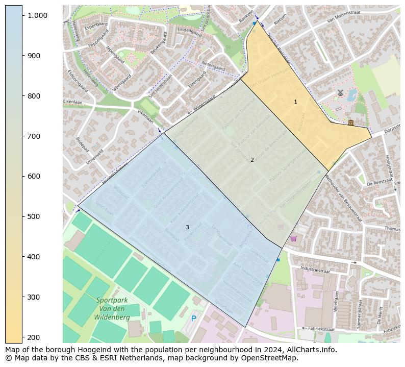 Image of the borough Hoogeind at the map. This image is used as introduction to this page. This page shows a lot of information about the population in the borough Hoogeind (such as the distribution by age groups of the residents, the composition of households, whether inhabitants are natives or Dutch with an immigration background, data about the houses (numbers, types, price development, use, type of property, ...) and more (car ownership, energy consumption, ...) based on open data from the Dutch Central Bureau of Statistics and various other sources!