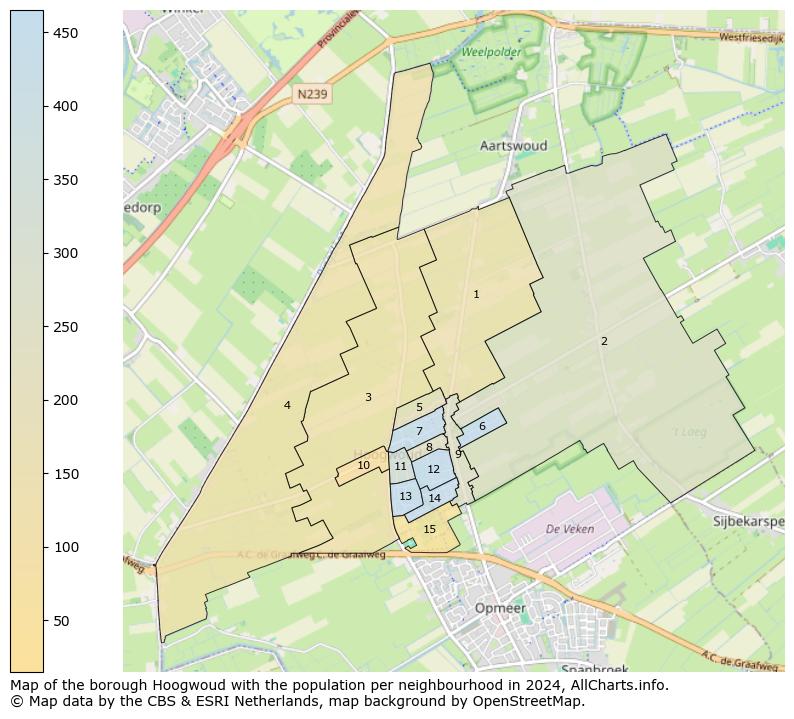 Image of the borough Hoogwoud at the map. This image is used as introduction to this page. This page shows a lot of information about the population in the borough Hoogwoud (such as the distribution by age groups of the residents, the composition of households, whether inhabitants are natives or Dutch with an immigration background, data about the houses (numbers, types, price development, use, type of property, ...) and more (car ownership, energy consumption, ...) based on open data from the Dutch Central Bureau of Statistics and various other sources!