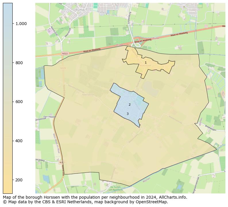 Image of the borough Horssen at the map. This image is used as introduction to this page. This page shows a lot of information about the population in the borough Horssen (such as the distribution by age groups of the residents, the composition of households, whether inhabitants are natives or Dutch with an immigration background, data about the houses (numbers, types, price development, use, type of property, ...) and more (car ownership, energy consumption, ...) based on open data from the Dutch Central Bureau of Statistics and various other sources!