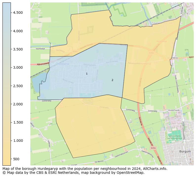 Image of the borough Hurdegaryp at the map. This image is used as introduction to this page. This page shows a lot of information about the population in the borough Hurdegaryp (such as the distribution by age groups of the residents, the composition of households, whether inhabitants are natives or Dutch with an immigration background, data about the houses (numbers, types, price development, use, type of property, ...) and more (car ownership, energy consumption, ...) based on open data from the Dutch Central Bureau of Statistics and various other sources!