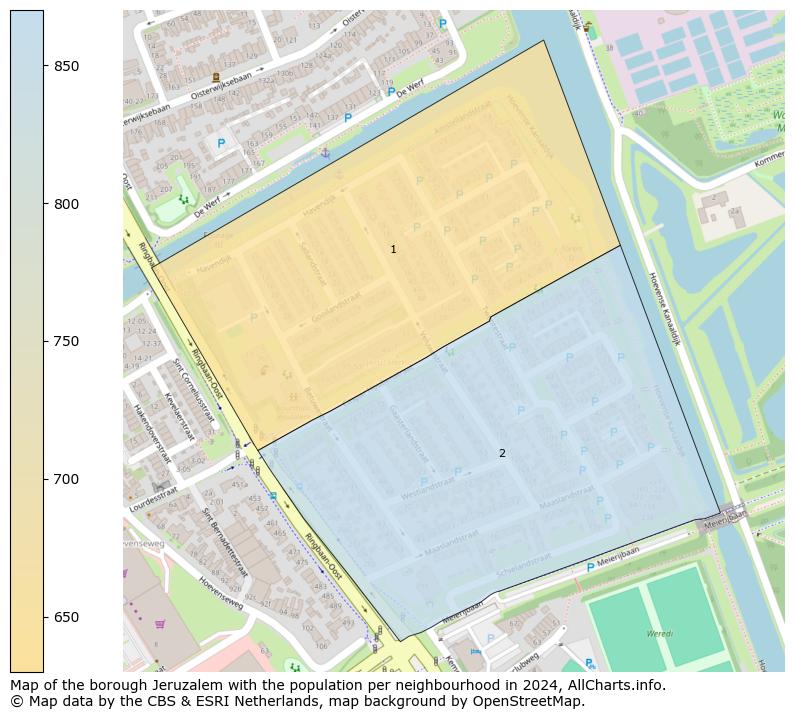 Image of the borough Jeruzalem at the map. This image is used as introduction to this page. This page shows a lot of information about the population in the borough Jeruzalem (such as the distribution by age groups of the residents, the composition of households, whether inhabitants are natives or Dutch with an immigration background, data about the houses (numbers, types, price development, use, type of property, ...) and more (car ownership, energy consumption, ...) based on open data from the Dutch Central Bureau of Statistics and various other sources!