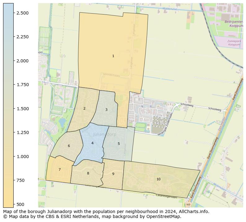 Image of the borough Julianadorp at the map. This image is used as introduction to this page. This page shows a lot of information about the population in the borough Julianadorp (such as the distribution by age groups of the residents, the composition of households, whether inhabitants are natives or Dutch with an immigration background, data about the houses (numbers, types, price development, use, type of property, ...) and more (car ownership, energy consumption, ...) based on open data from the Dutch Central Bureau of Statistics and various other sources!