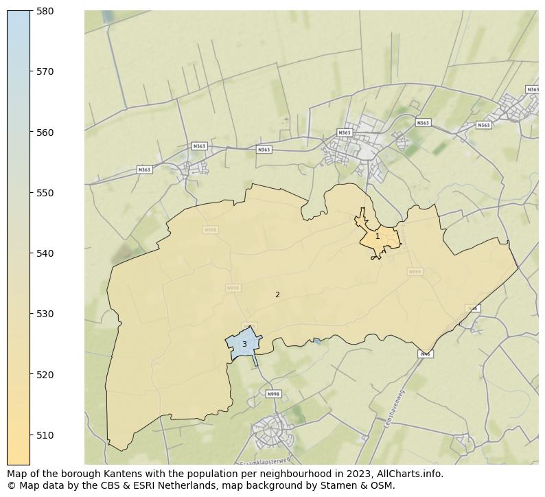 Map of the borough Kantens with the population per neighbourhood in 2023. This page shows a lot of information about residents (such as the distribution by age groups, family composition, gender, native or Dutch with an immigration background, ...), homes (numbers, types, price development, use, type of property, ...) and more (car ownership, energy consumption, ...) based on open data from the Dutch Central Bureau of Statistics and various other sources!