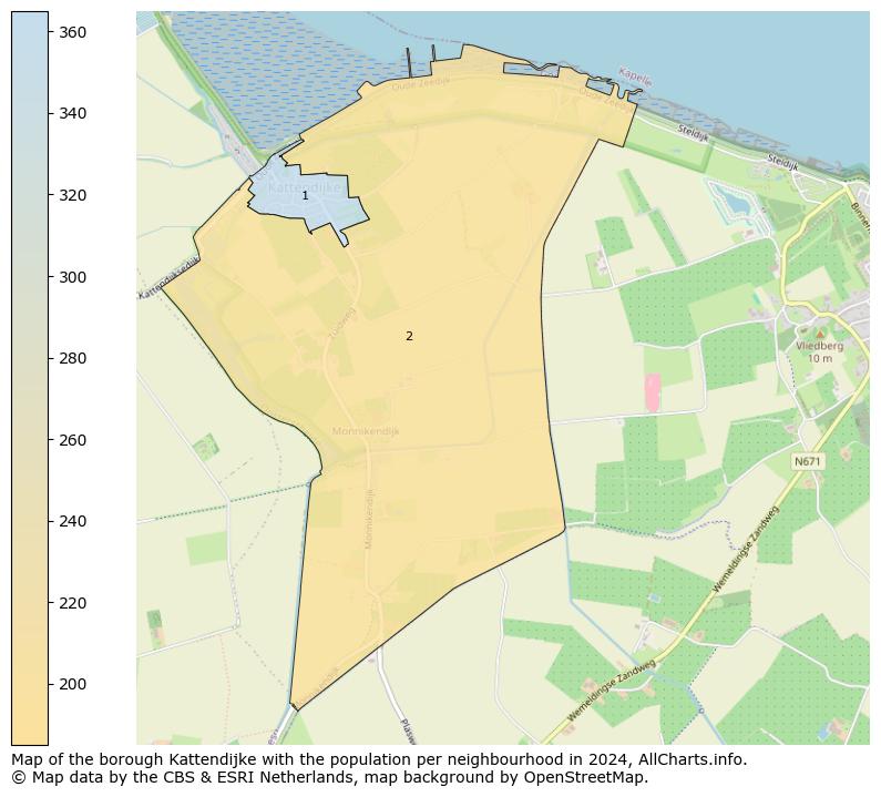 Image of the borough Kattendijke at the map. This image is used as introduction to this page. This page shows a lot of information about the population in the borough Kattendijke (such as the distribution by age groups of the residents, the composition of households, whether inhabitants are natives or Dutch with an immigration background, data about the houses (numbers, types, price development, use, type of property, ...) and more (car ownership, energy consumption, ...) based on open data from the Dutch Central Bureau of Statistics and various other sources!