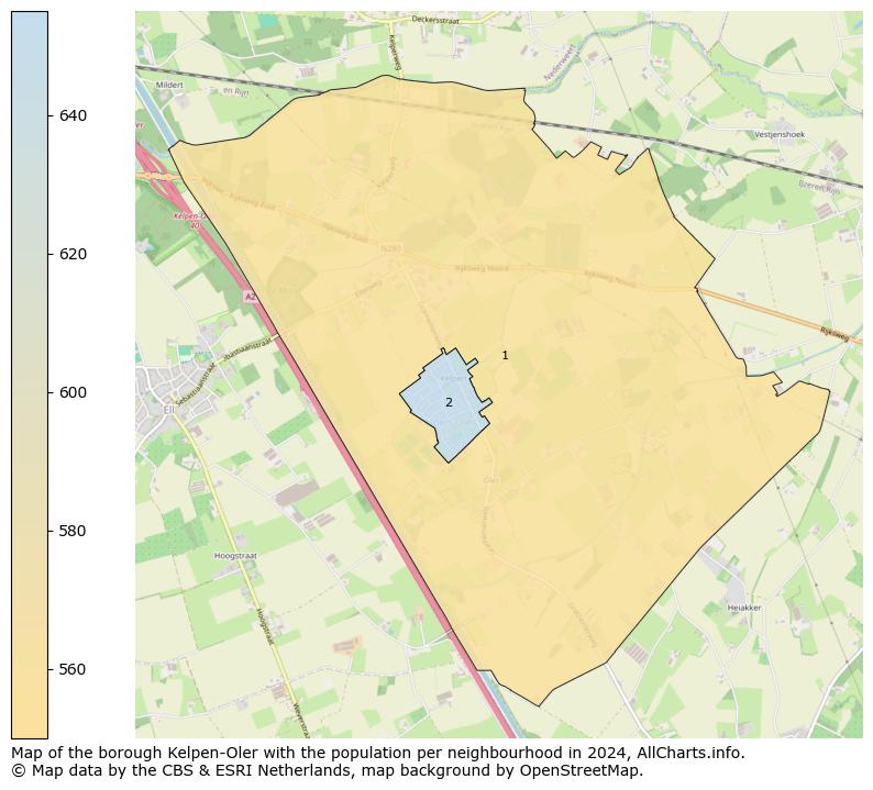 Image of the borough Kelpen-Oler at the map. This image is used as introduction to this page. This page shows a lot of information about the population in the borough Kelpen-Oler (such as the distribution by age groups of the residents, the composition of households, whether inhabitants are natives or Dutch with an immigration background, data about the houses (numbers, types, price development, use, type of property, ...) and more (car ownership, energy consumption, ...) based on open data from the Dutch Central Bureau of Statistics and various other sources!