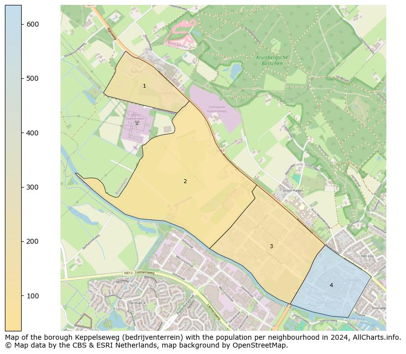 Image of the borough Keppelseweg (bedrijventerrein) at the map. This image is used as introduction to this page. This page shows a lot of information about the population in the borough Keppelseweg (bedrijventerrein) (such as the distribution by age groups of the residents, the composition of households, whether inhabitants are natives or Dutch with an immigration background, data about the houses (numbers, types, price development, use, type of property, ...) and more (car ownership, energy consumption, ...) based on open data from the Dutch Central Bureau of Statistics and various other sources!