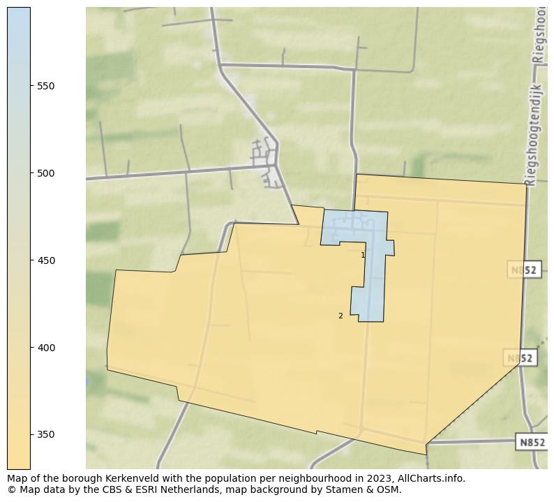 Map of the borough Kerkenveld with the population per neighbourhood in 2023. This page shows a lot of information about residents (such as the distribution by age groups, family composition, gender, native or Dutch with an immigration background, ...), homes (numbers, types, price development, use, type of property, ...) and more (car ownership, energy consumption, ...) based on open data from the Dutch Central Bureau of Statistics and various other sources!