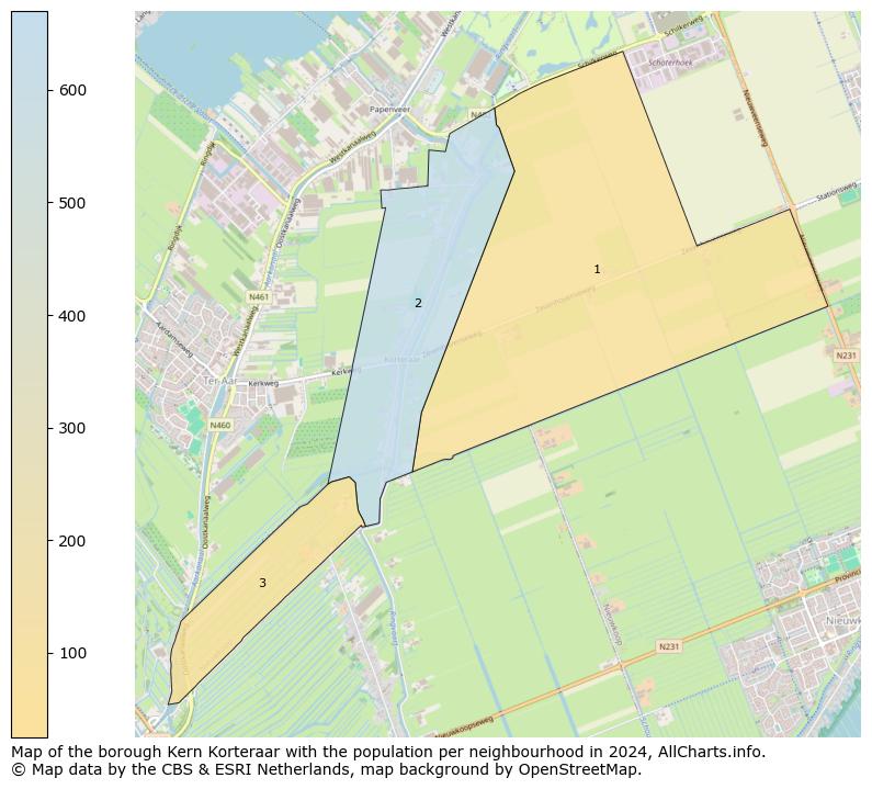 Image of the borough Kern Korteraar at the map. This image is used as introduction to this page. This page shows a lot of information about the population in the borough Kern Korteraar (such as the distribution by age groups of the residents, the composition of households, whether inhabitants are natives or Dutch with an immigration background, data about the houses (numbers, types, price development, use, type of property, ...) and more (car ownership, energy consumption, ...) based on open data from the Dutch Central Bureau of Statistics and various other sources!