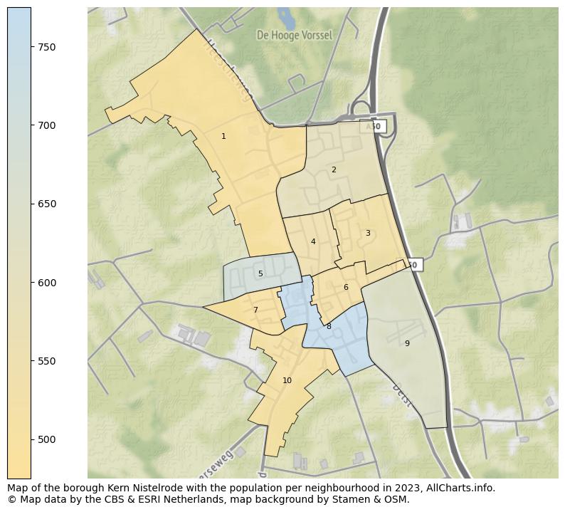 Map of the borough Kern Nistelrode with the population per neighbourhood in 2023. This page shows a lot of information about residents (such as the distribution by age groups, family composition, gender, native or Dutch with an immigration background, ...), homes (numbers, types, price development, use, type of property, ...) and more (car ownership, energy consumption, ...) based on open data from the Dutch Central Bureau of Statistics and various other sources!