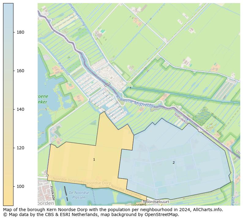 Image of the borough Kern Noordse Dorp at the map. This image is used as introduction to this page. This page shows a lot of information about the population in the borough Kern Noordse Dorp (such as the distribution by age groups of the residents, the composition of households, whether inhabitants are natives or Dutch with an immigration background, data about the houses (numbers, types, price development, use, type of property, ...) and more (car ownership, energy consumption, ...) based on open data from the Dutch Central Bureau of Statistics and various other sources!