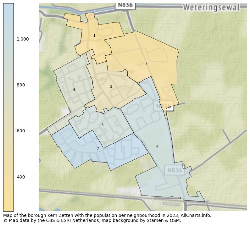 Map of the borough Kern Zetten with the population per neighbourhood in 2023. This page shows a lot of information about residents (such as the distribution by age groups, family composition, gender, native or Dutch with an immigration background, ...), homes (numbers, types, price development, use, type of property, ...) and more (car ownership, energy consumption, ...) based on open data from the Dutch Central Bureau of Statistics and various other sources!