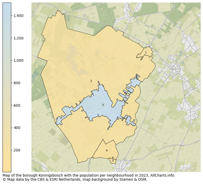 Map of the borough Koningsbosch with the population per neighbourhood in 2023. This page shows a lot of information about residents (such as the distribution by age groups, family composition, gender, native or Dutch with an immigration background, ...), homes (numbers, types, price development, use, type of property, ...) and more (car ownership, energy consumption, ...) based on open data from the Dutch Central Bureau of Statistics and various other sources!