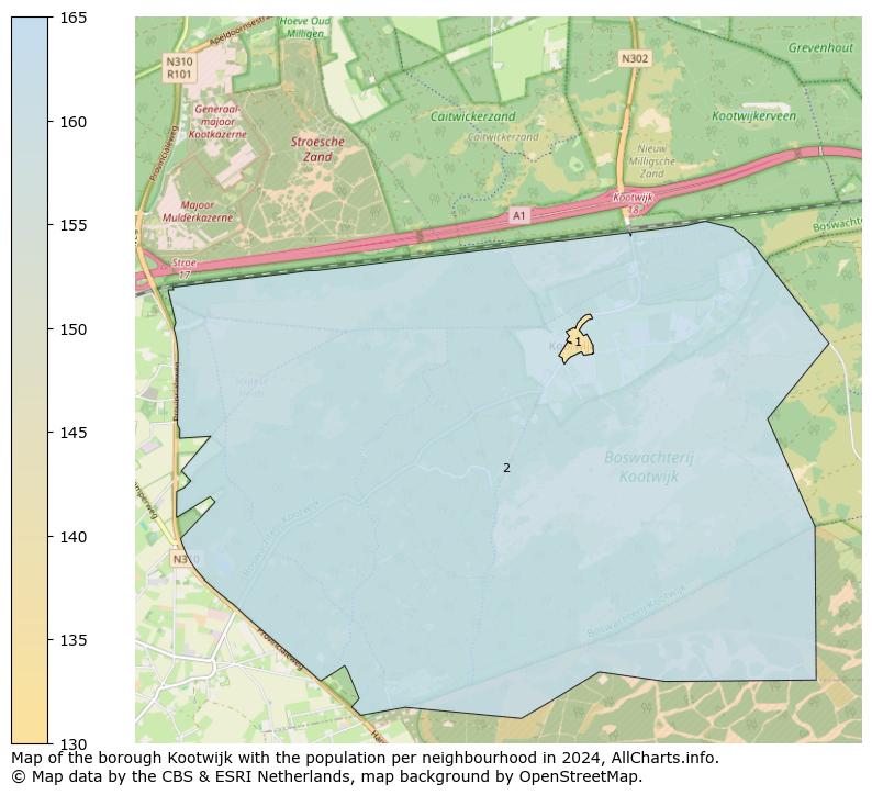 Image of the borough Kootwijk at the map. This image is used as introduction to this page. This page shows a lot of information about the population in the borough Kootwijk (such as the distribution by age groups of the residents, the composition of households, whether inhabitants are natives or Dutch with an immigration background, data about the houses (numbers, types, price development, use, type of property, ...) and more (car ownership, energy consumption, ...) based on open data from the Dutch Central Bureau of Statistics and various other sources!