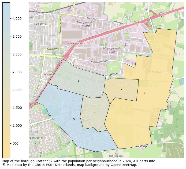 Image of the borough Kortendijk at the map. This image is used as introduction to this page. This page shows a lot of information about the population in the borough Kortendijk (such as the distribution by age groups of the residents, the composition of households, whether inhabitants are natives or Dutch with an immigration background, data about the houses (numbers, types, price development, use, type of property, ...) and more (car ownership, energy consumption, ...) based on open data from the Dutch Central Bureau of Statistics and various other sources!