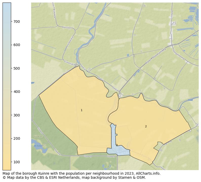 Map of the borough Kuinre with the population per neighbourhood in 2023. This page shows a lot of information about residents (such as the distribution by age groups, family composition, gender, native or Dutch with an immigration background, ...), homes (numbers, types, price development, use, type of property, ...) and more (car ownership, energy consumption, ...) based on open data from the Dutch Central Bureau of Statistics and various other sources!