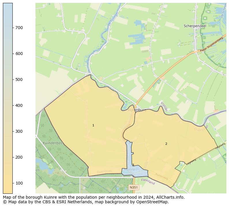 Image of the borough Kuinre at the map. This image is used as introduction to this page. This page shows a lot of information about the population in the borough Kuinre (such as the distribution by age groups of the residents, the composition of households, whether inhabitants are natives or Dutch with an immigration background, data about the houses (numbers, types, price development, use, type of property, ...) and more (car ownership, energy consumption, ...) based on open data from the Dutch Central Bureau of Statistics and various other sources!