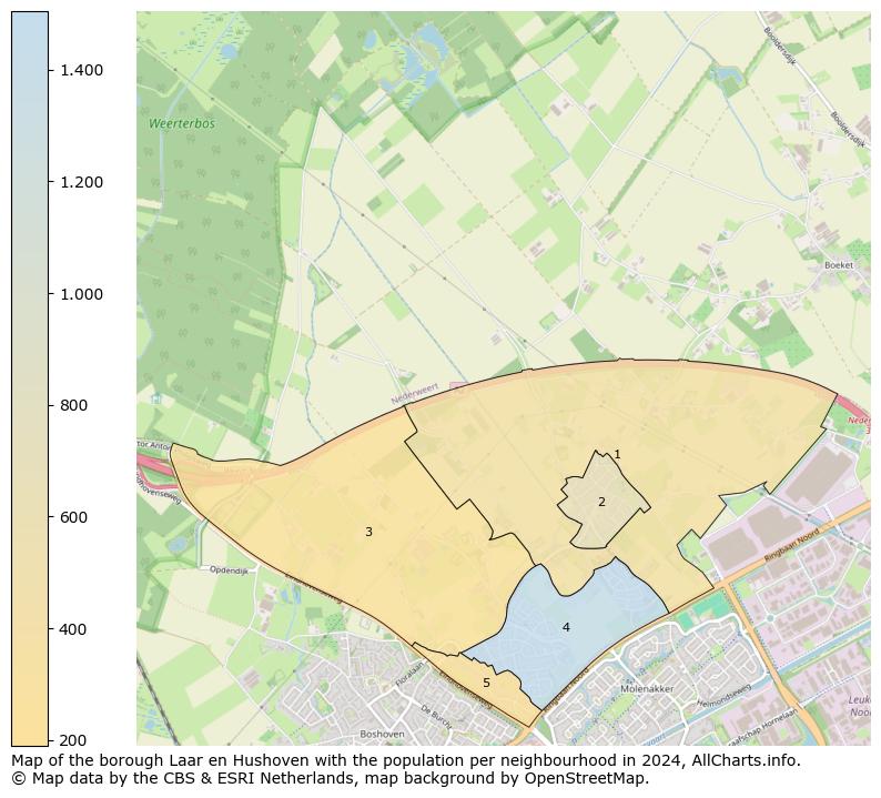 Image of the borough Laar en Hushoven at the map. This image is used as introduction to this page. This page shows a lot of information about the population in the borough Laar en Hushoven (such as the distribution by age groups of the residents, the composition of households, whether inhabitants are natives or Dutch with an immigration background, data about the houses (numbers, types, price development, use, type of property, ...) and more (car ownership, energy consumption, ...) based on open data from the Dutch Central Bureau of Statistics and various other sources!