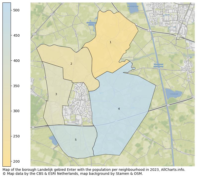 Map of the borough Landelijk gebied Enter with the population per neighbourhood in 2023. This page shows a lot of information about residents (such as the distribution by age groups, family composition, gender, native or Dutch with an immigration background, ...), homes (numbers, types, price development, use, type of property, ...) and more (car ownership, energy consumption, ...) based on open data from the Dutch Central Bureau of Statistics and various other sources!