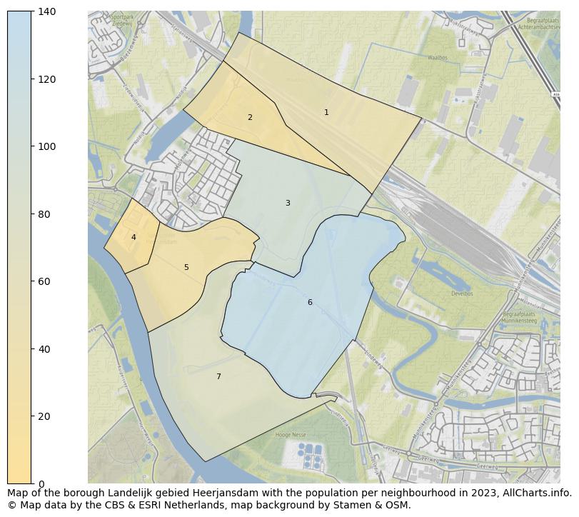 Map of the borough Landelijk gebied Heerjansdam with the population per neighbourhood in 2023. This page shows a lot of information about residents (such as the distribution by age groups, family composition, gender, native or Dutch with an immigration background, ...), homes (numbers, types, price development, use, type of property, ...) and more (car ownership, energy consumption, ...) based on open data from the Dutch Central Bureau of Statistics and various other sources!