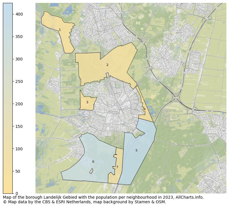 Map of the borough Landelijk Gebied with the population per neighbourhood in 2022. This page shows a lot of information about residents (such as the distribution by age groups, family composition, gender, native or Dutch with an immigration background, ...), homes (numbers, types, price development, use, type of property, ...) and more (car ownership, energy consumption, ...) based on open data from the Dutch Central Bureau of Statistics and various other sources!