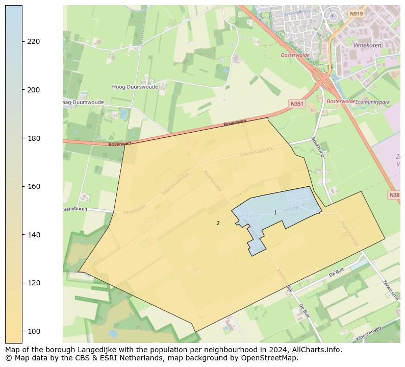 Image of the borough Langedijke at the map. This image is used as introduction to this page. This page shows a lot of information about the population in the borough Langedijke (such as the distribution by age groups of the residents, the composition of households, whether inhabitants are natives or Dutch with an immigration background, data about the houses (numbers, types, price development, use, type of property, ...) and more (car ownership, energy consumption, ...) based on open data from the Dutch Central Bureau of Statistics and various other sources!