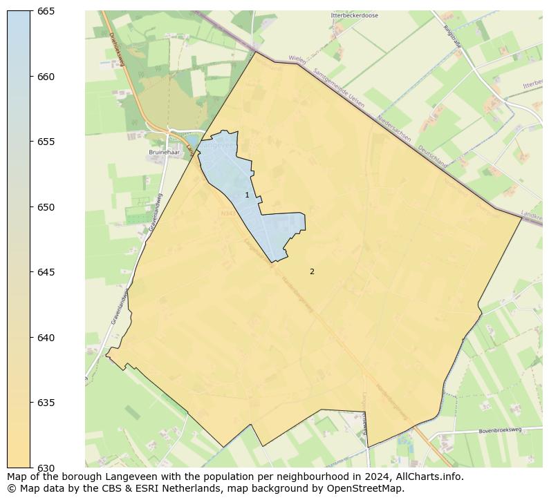 Image of the borough Langeveen at the map. This image is used as introduction to this page. This page shows a lot of information about the population in the borough Langeveen (such as the distribution by age groups of the residents, the composition of households, whether inhabitants are natives or Dutch with an immigration background, data about the houses (numbers, types, price development, use, type of property, ...) and more (car ownership, energy consumption, ...) based on open data from the Dutch Central Bureau of Statistics and various other sources!