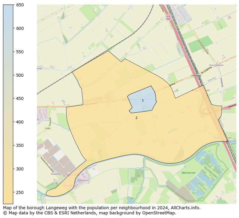 Image of the borough Langeweg at the map. This image is used as introduction to this page. This page shows a lot of information about the population in the borough Langeweg (such as the distribution by age groups of the residents, the composition of households, whether inhabitants are natives or Dutch with an immigration background, data about the houses (numbers, types, price development, use, type of property, ...) and more (car ownership, energy consumption, ...) based on open data from the Dutch Central Bureau of Statistics and various other sources!