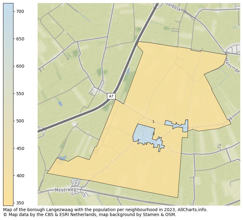 Map of the borough Langezwaag with the population per neighbourhood in 2023. This page shows a lot of information about residents (such as the distribution by age groups, family composition, gender, native or Dutch with an immigration background, ...), homes (numbers, types, price development, use, type of property, ...) and more (car ownership, energy consumption, ...) based on open data from the Dutch Central Bureau of Statistics and various other sources!