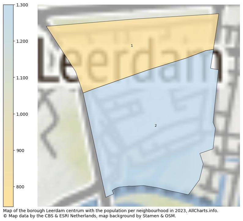 Map of the borough Leerdam centrum with the population per neighbourhood in 2023. This page shows a lot of information about residents (such as the distribution by age groups, family composition, gender, native or Dutch with an immigration background, ...), homes (numbers, types, price development, use, type of property, ...) and more (car ownership, energy consumption, ...) based on open data from the Dutch Central Bureau of Statistics and various other sources!