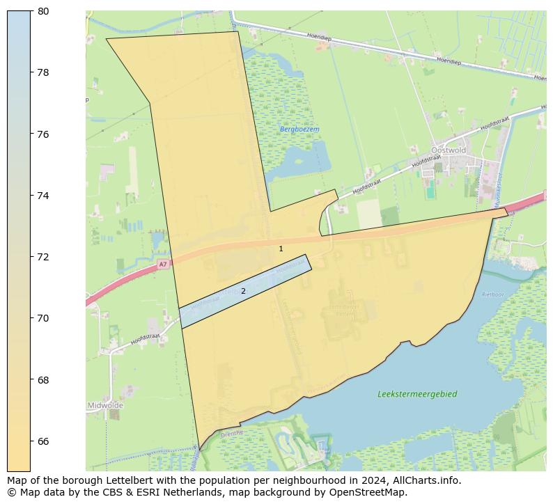 Image of the borough Lettelbert at the map. This image is used as introduction to this page. This page shows a lot of information about the population in the borough Lettelbert (such as the distribution by age groups of the residents, the composition of households, whether inhabitants are natives or Dutch with an immigration background, data about the houses (numbers, types, price development, use, type of property, ...) and more (car ownership, energy consumption, ...) based on open data from the Dutch Central Bureau of Statistics and various other sources!