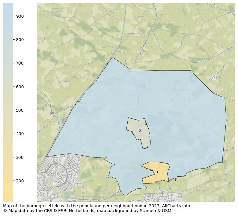 Map of the borough Lettele with the population per neighbourhood in 2023. This page shows a lot of information about residents (such as the distribution by age groups, family composition, gender, native or Dutch with an immigration background, ...), homes (numbers, types, price development, use, type of property, ...) and more (car ownership, energy consumption, ...) based on open data from the Dutch Central Bureau of Statistics and various other sources!