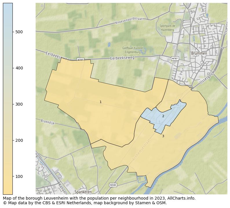 Map of the borough Leuvenheim with the population per neighbourhood in 2023. This page shows a lot of information about residents (such as the distribution by age groups, family composition, gender, native or Dutch with an immigration background, ...), homes (numbers, types, price development, use, type of property, ...) and more (car ownership, energy consumption, ...) based on open data from the Dutch Central Bureau of Statistics and various other sources!