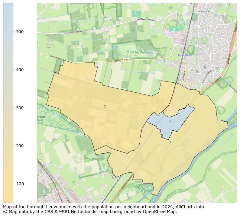 Image of the borough Leuvenheim at the map. This image is used as introduction to this page. This page shows a lot of information about the population in the borough Leuvenheim (such as the distribution by age groups of the residents, the composition of households, whether inhabitants are natives or Dutch with an immigration background, data about the houses (numbers, types, price development, use, type of property, ...) and more (car ownership, energy consumption, ...) based on open data from the Dutch Central Bureau of Statistics and various other sources!