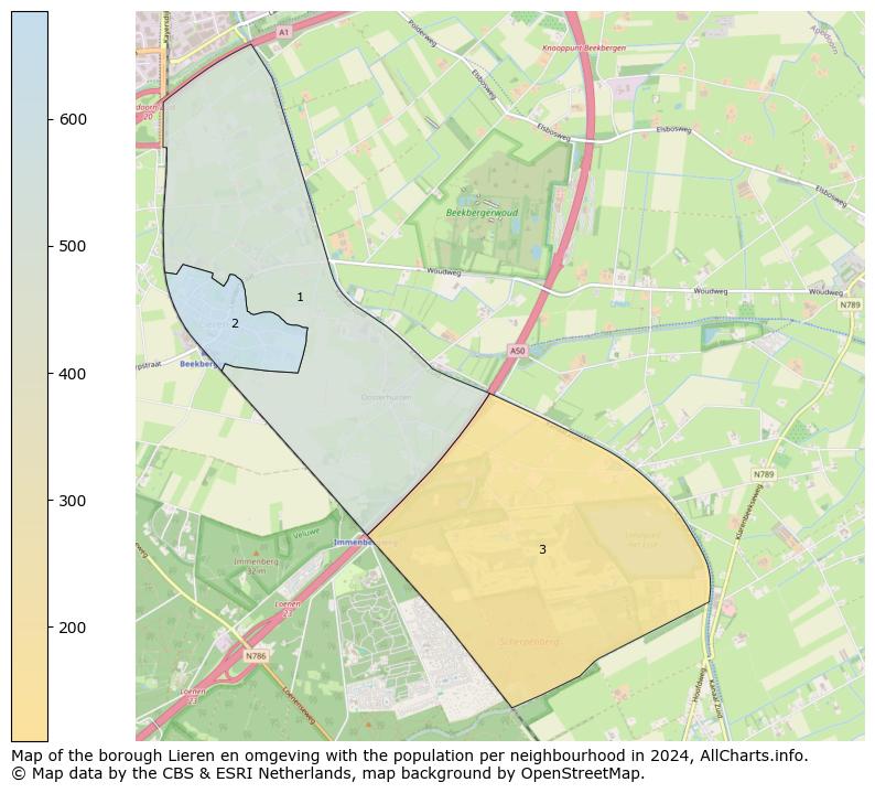 Image of the borough Lieren en omgeving at the map. This image is used as introduction to this page. This page shows a lot of information about the population in the borough Lieren en omgeving (such as the distribution by age groups of the residents, the composition of households, whether inhabitants are natives or Dutch with an immigration background, data about the houses (numbers, types, price development, use, type of property, ...) and more (car ownership, energy consumption, ...) based on open data from the Dutch Central Bureau of Statistics and various other sources!