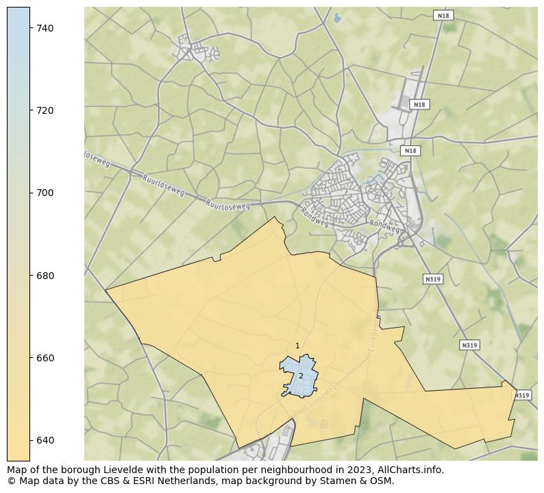 Map of the borough Lievelde with the population per neighbourhood in 2023. This page shows a lot of information about residents (such as the distribution by age groups, family composition, gender, native or Dutch with an immigration background, ...), homes (numbers, types, price development, use, type of property, ...) and more (car ownership, energy consumption, ...) based on open data from the Dutch Central Bureau of Statistics and various other sources!