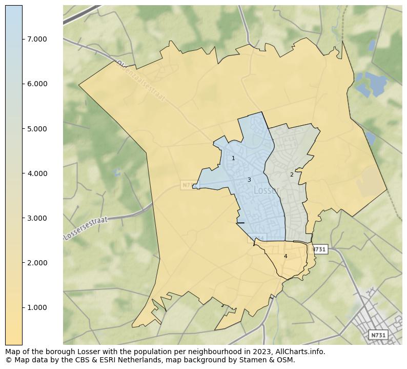 Map of the borough Losser with the population per neighbourhood in 2023. This page shows a lot of information about residents (such as the distribution by age groups, family composition, gender, native or Dutch with an immigration background, ...), homes (numbers, types, price development, use, type of property, ...) and more (car ownership, energy consumption, ...) based on open data from the Dutch Central Bureau of Statistics and various other sources!