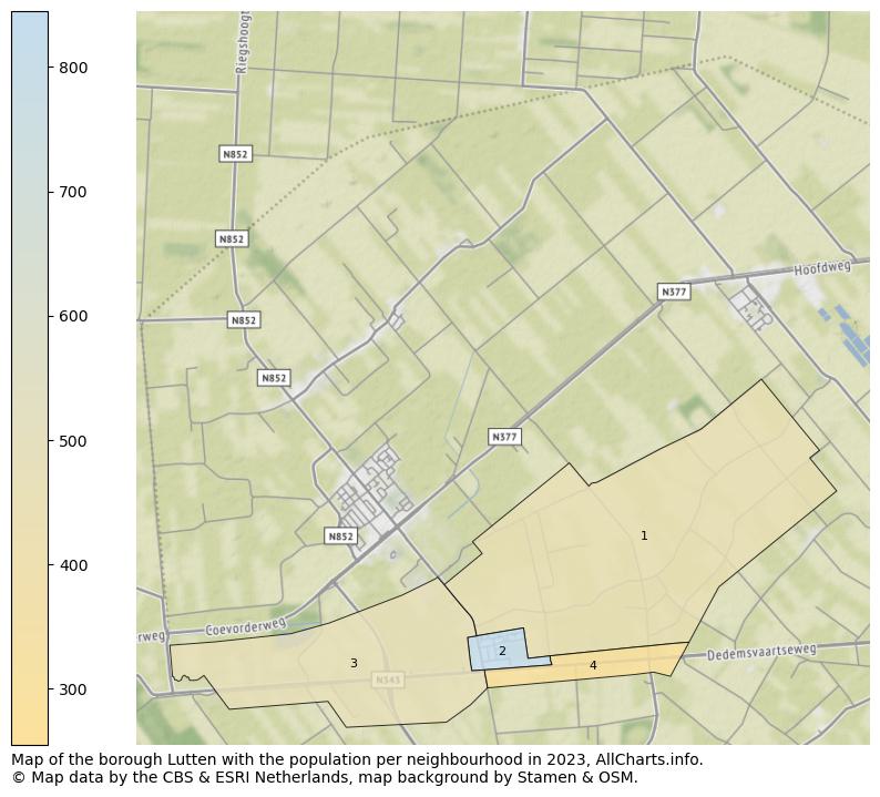 Map of the borough Lutten with the population per neighbourhood in 2023. This page shows a lot of information about residents (such as the distribution by age groups, family composition, gender, native or Dutch with an immigration background, ...), homes (numbers, types, price development, use, type of property, ...) and more (car ownership, energy consumption, ...) based on open data from the Dutch Central Bureau of Statistics and various other sources!