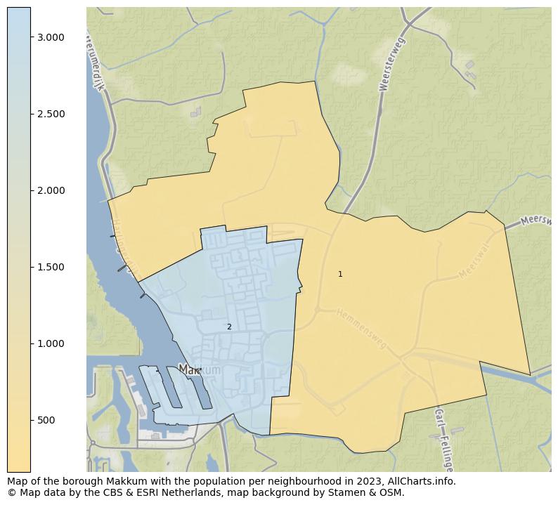 Map of the borough Makkum with the population per neighbourhood in 2023. This page shows a lot of information about residents (such as the distribution by age groups, family composition, gender, native or Dutch with an immigration background, ...), homes (numbers, types, price development, use, type of property, ...) and more (car ownership, energy consumption, ...) based on open data from the Dutch Central Bureau of Statistics and various other sources!
