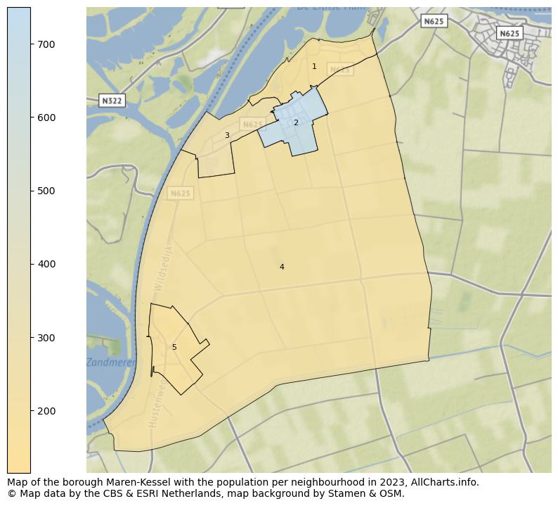 Map of the borough Maren-Kessel with the population per neighbourhood in 2023. This page shows a lot of information about residents (such as the distribution by age groups, family composition, gender, native or Dutch with an immigration background, ...), homes (numbers, types, price development, use, type of property, ...) and more (car ownership, energy consumption, ...) based on open data from the Dutch Central Bureau of Statistics and various other sources!