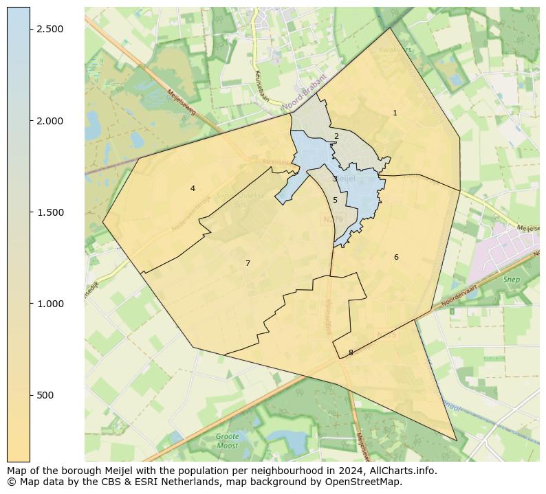 Image of the borough Meijel at the map. This image is used as introduction to this page. This page shows a lot of information about the population in the borough Meijel (such as the distribution by age groups of the residents, the composition of households, whether inhabitants are natives or Dutch with an immigration background, data about the houses (numbers, types, price development, use, type of property, ...) and more (car ownership, energy consumption, ...) based on open data from the Dutch Central Bureau of Statistics and various other sources!