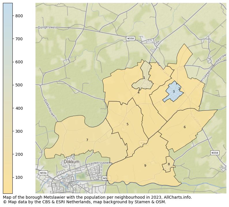 Map of the borough Metslawier with the population per neighbourhood in 2023. This page shows a lot of information about residents (such as the distribution by age groups, family composition, gender, native or Dutch with an immigration background, ...), homes (numbers, types, price development, use, type of property, ...) and more (car ownership, energy consumption, ...) based on open data from the Dutch Central Bureau of Statistics and various other sources!