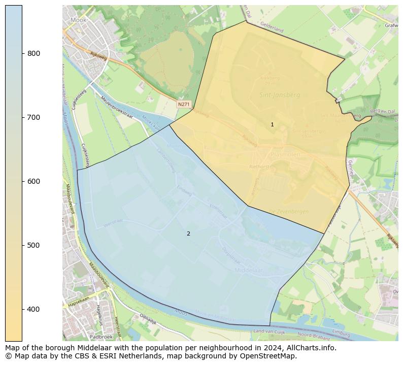 Image of the borough Middelaar at the map. This image is used as introduction to this page. This page shows a lot of information about the population in the borough Middelaar (such as the distribution by age groups of the residents, the composition of households, whether inhabitants are natives or Dutch with an immigration background, data about the houses (numbers, types, price development, use, type of property, ...) and more (car ownership, energy consumption, ...) based on open data from the Dutch Central Bureau of Statistics and various other sources!