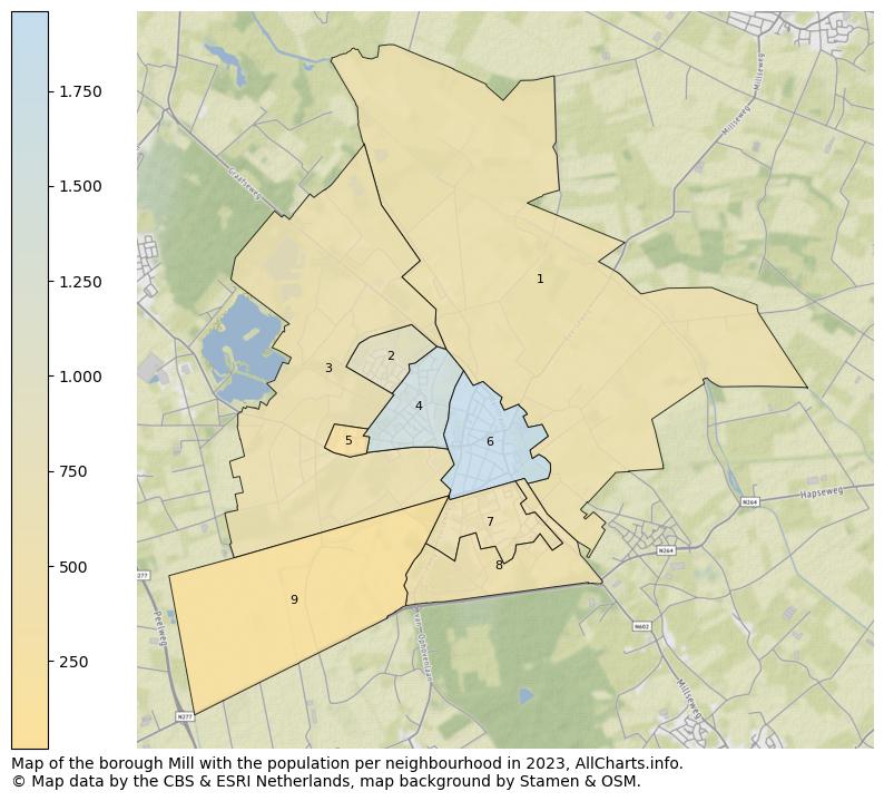 Map of the borough Mill with the population per neighbourhood in 2023. This page shows a lot of information about residents (such as the distribution by age groups, family composition, gender, native or Dutch with an immigration background, ...), homes (numbers, types, price development, use, type of property, ...) and more (car ownership, energy consumption, ...) based on open data from the Dutch Central Bureau of Statistics and various other sources!