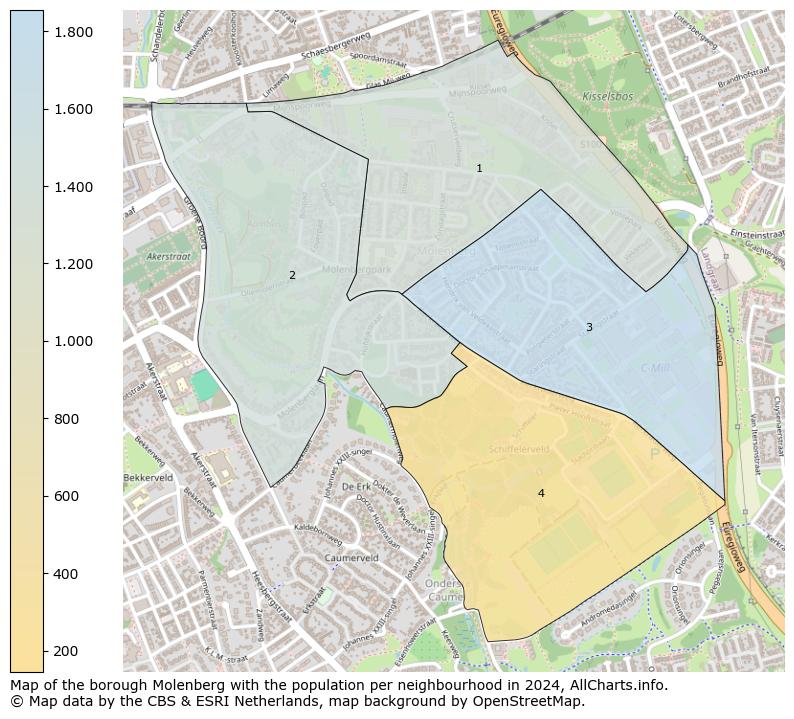 Image of the borough Molenberg at the map. This image is used as introduction to this page. This page shows a lot of information about the population in the borough Molenberg (such as the distribution by age groups of the residents, the composition of households, whether inhabitants are natives or Dutch with an immigration background, data about the houses (numbers, types, price development, use, type of property, ...) and more (car ownership, energy consumption, ...) based on open data from the Dutch Central Bureau of Statistics and various other sources!