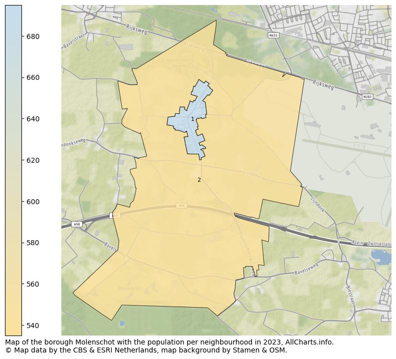 Map of the borough Molenschot with the population per neighbourhood in 2023. This page shows a lot of information about residents (such as the distribution by age groups, family composition, gender, native or Dutch with an immigration background, ...), homes (numbers, types, price development, use, type of property, ...) and more (car ownership, energy consumption, ...) based on open data from the Dutch Central Bureau of Statistics and various other sources!