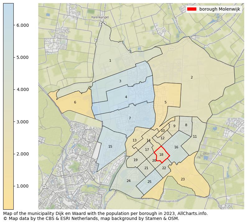 Map of the municipality Dijk en Waard with the population per borough in 2023. This page shows a lot of information about residents (such as the distribution by age groups, family composition, gender, native or Dutch with an immigration background, ...), homes (numbers, types, price development, use, type of property, ...) and more (car ownership, energy consumption, ...) based on open data from the Dutch Central Bureau of Statistics and various other sources!