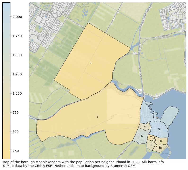 Map of the borough Monnickendam with the population per neighbourhood in 2023. This page shows a lot of information about residents (such as the distribution by age groups, family composition, gender, native or Dutch with an immigration background, ...), homes (numbers, types, price development, use, type of property, ...) and more (car ownership, energy consumption, ...) based on open data from the Dutch Central Bureau of Statistics and various other sources!