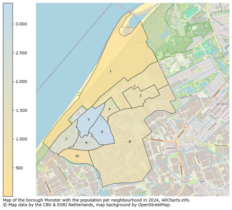 Image of the borough Monster at the map. This image is used as introduction to this page. This page shows a lot of information about the population in the borough Monster (such as the distribution by age groups of the residents, the composition of households, whether inhabitants are natives or Dutch with an immigration background, data about the houses (numbers, types, price development, use, type of property, ...) and more (car ownership, energy consumption, ...) based on open data from the Dutch Central Bureau of Statistics and various other sources!