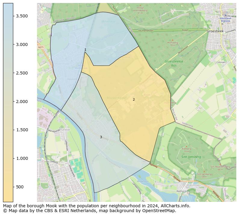 Image of the borough Mook at the map. This image is used as introduction to this page. This page shows a lot of information about the population in the borough Mook (such as the distribution by age groups of the residents, the composition of households, whether inhabitants are natives or Dutch with an immigration background, data about the houses (numbers, types, price development, use, type of property, ...) and more (car ownership, energy consumption, ...) based on open data from the Dutch Central Bureau of Statistics and various other sources!